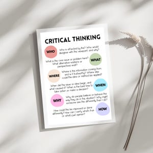 Puede incluir: Un p&oacute;ster blanco con el t&iacute;tulo "CRITICAL THINKING" en texto negro. El p&oacute;ster presenta c&iacute;rculos de colores con preguntas como "WHO", "WHAT", "WHERE", "WHEN", "WHY" y "HOW" para el an&aacute;lisis cr&iacute;tico.