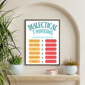 May include: A framed poster with the words "Dialectical Thinking" in blue and white. The poster lists opposing ideas in orange and red blocks, such as "I disagree with you" and "Respect your decision."
