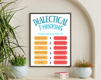 Dialectisch denken, poster kritisch denken, decor klas, bronnen voor leraar, motivatie van studenten, studievaardigheden, educatieve kunst aan de muur