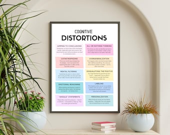 May include: A framed poster with the title "COGNITIVE DISTORTIONS" and descriptions of different types of cognitive distortions. The poster is in a black frame and is displayed on a wooden shelf with plants and books.