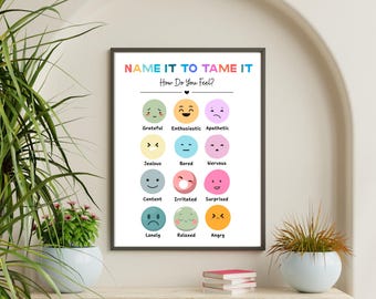Può includere: Un poster incorniciato con il testo "NAME IT TO TAME IT" e "How Do You Feel?" presenta facce emoji colorate che rappresentano varie emozioni come grato, arrabbiato e contento. Il poster è esposto su una mensola di legno con piante decorative.