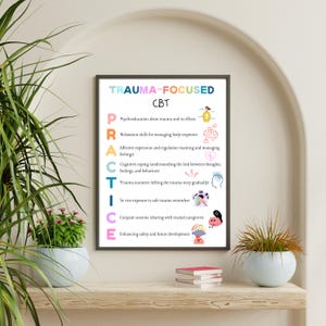 May include: A framed poster with the text "TRAUMA-FOCUSED CBT" in teal and black. The poster lists elements of CBT, including psychoeducation, relaxation skills, and cognitive coping. The poster is displayed on a wooden shelf with plants and books.