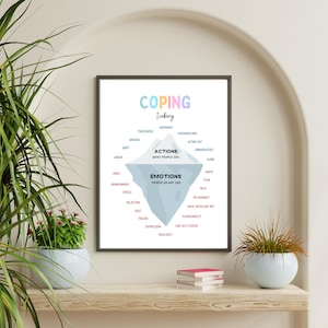 May include: A framed print titled "Coping Iceberg" with a diagram illustrating emotions and actions. The diagram is in shades of blue and white, with text in various colors. The print is displayed on a wooden shelf with plants and books.