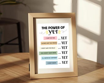 Power of Yet Poster, Growth Mindset, Positive Affirmations, Classroom Decor, Teacher Resource, Student Motivation, Inspirational Wall Art