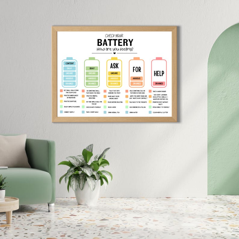 May include: A framed poster with the text "CHECK YOUR BATTERY How are you feeling?" and color-coded sections for different emotional states. The poster is in a light wood frame and is displayed in a room with a green chair and a potted plant.