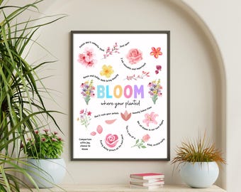 BLOOM-affisch, positiv bekräftelseväggkonst, tillväxttänkandetryck, SEL-klassrumsdekor, terapikontorskonst, motiverande blomstercitat