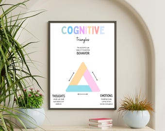 May include: A framed print titled "COGNITIVE Triangles" with a diagram illustrating the relationship between thoughts, emotions, and behavior. The diagram features a triangle divided into three colored sections: peach, pink, and teal. The text is in a colorful, pastel font.