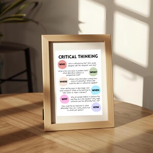 Puede incluir: Un marco de madera clara que contiene una impresi&oacute;n con el t&iacute;tulo &laquo;&nbsp;CRITICAL THINKING&nbsp;&raquo;. La impresi&oacute;n presenta preguntas bajo los encabezados: QUI&Eacute;N, QU&Eacute;, D&Oacute;NDE, CU&Aacute;NDO, POR QU&Eacute; y C&Oacute;MO. El marco est&aacute; sobre una mesa de madera.