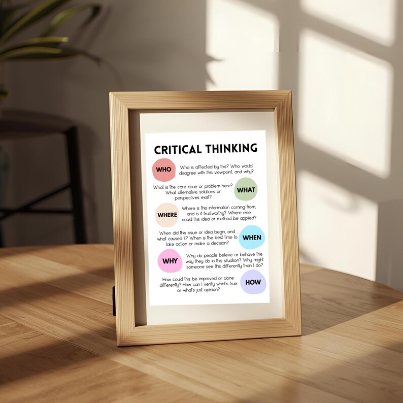 Puede incluir: Un marco de madera clara que contiene una impresi&oacute;n con el t&iacute;tulo &laquo;&nbsp;CRITICAL THINKING&nbsp;&raquo;. La impresi&oacute;n presenta preguntas bajo los encabezados: QUI&Eacute;N, QU&Eacute;, D&Oacute;NDE, CU&Aacute;NDO, POR QU&Eacute; y C&Oacute;MO. El marco est&aacute; sobre una mesa de madera.