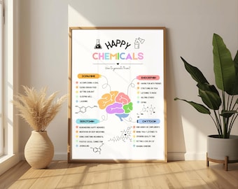 Happy Chemicals Poster, Mental Health Wall Art, Therapy Office Decor, Psychology Classroom Print, Dopamine Serotonin Oxytocin Endorphins