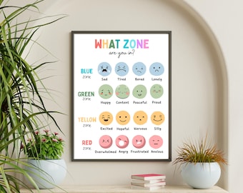 May include: A framed poster with the text "WHAT ZONE are you in?" and illustrations of different emotions. The poster is divided into four zones: Blue, Green, Yellow, and Red, each with corresponding facial expressions representing feelings like sad, happy, and angry.