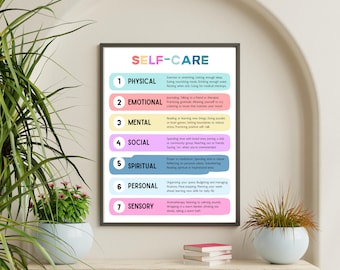 Tipos de pôster de autocuidado, decoração para consultório de terapia, impressão sobre saúde mental, recurso de aconselhamento, arte de parede para sala de aula de SEL, lista de verificação de autocuidado
