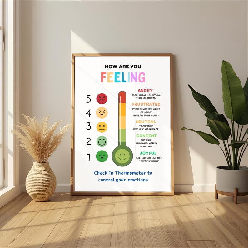 Feelings Thermometer Poster, Emotion Regulation Chart, Therapy Office ...