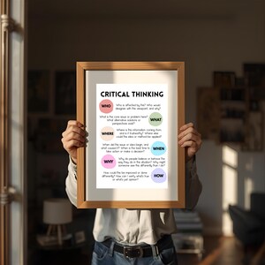 Puede incluir: Una impresi&oacute;n enmarcada con las palabras "CRITICAL THINKING" en la parte superior. La impresi&oacute;n est&aacute; dividida en secciones con preguntas como "WHO", "WHAT", "WHERE", "WHEN", "WHY" y "HOW", cada una con indicaciones relacionadas. El marco es de color marr&oacute;n claro.