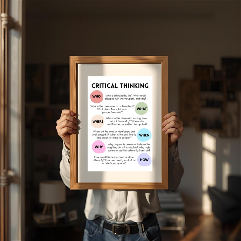 Puede incluir: Una impresi&oacute;n enmarcada con las palabras "CRITICAL THINKING" en la parte superior. La impresi&oacute;n est&aacute; dividida en secciones con preguntas como "WHO", "WHAT", "WHERE", "WHEN", "WHY" y "HOW", cada una con indicaciones relacionadas. El marco es de color marr&oacute;n claro.