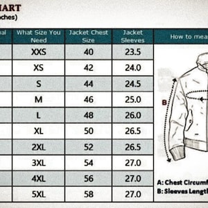 K&ouml;nnte beinhalten: Herren-Gr&ouml;&szlig;entabelle mit Ma&szlig;en in Zoll. Die Tabelle enth&auml;lt Brustumfang, Jackengr&ouml;&szlig;e und &Auml;rmell&auml;nge, mit einer Abbildung zur Messung von Brustumfang und &Auml;rmell&auml;nge.