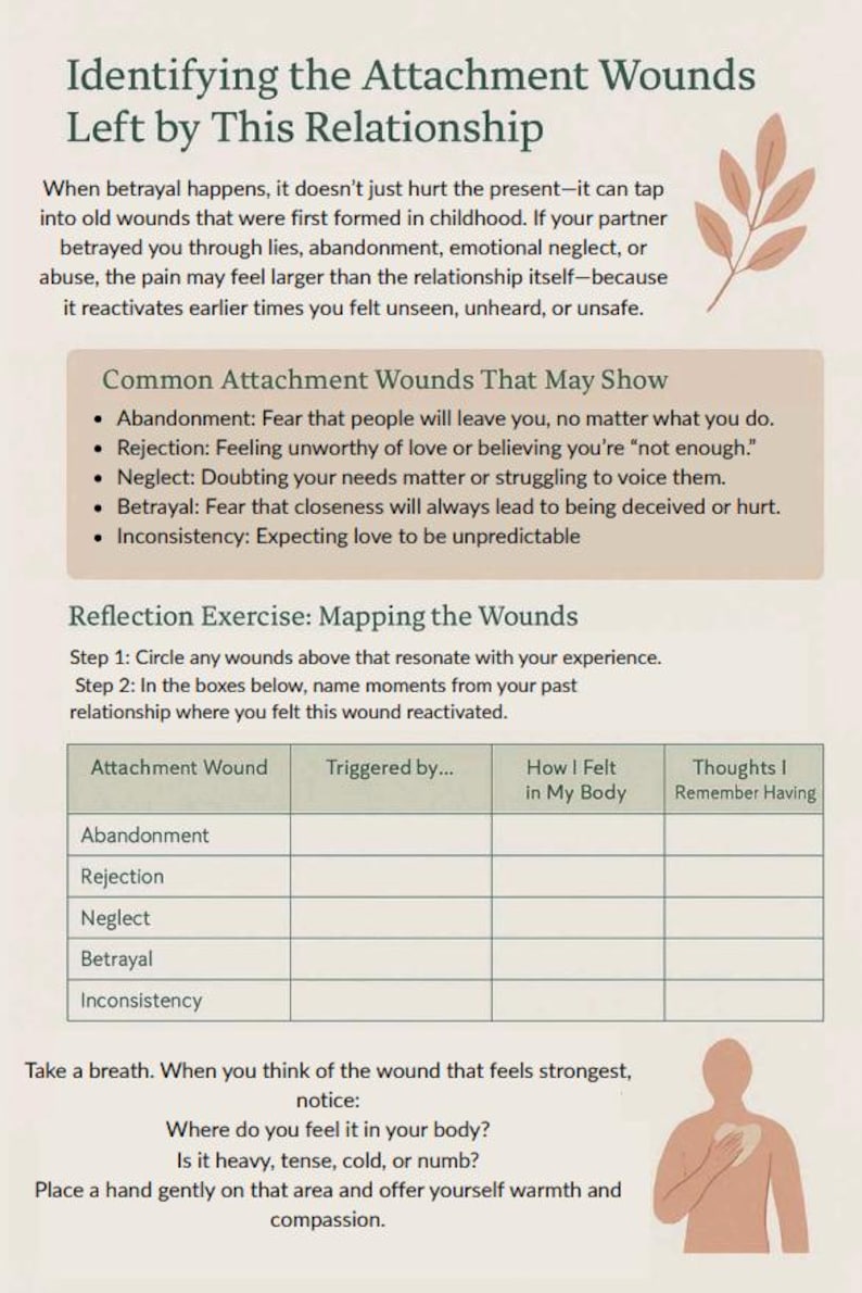 Relationship Trauma Recovery Workbook | Heal From Betrayal, Emotional ...