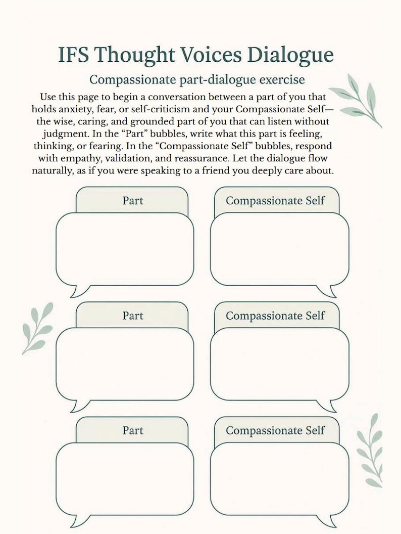 K&ouml;nnte beinhalten: Eine hellbeige Seite mit dem Titel "IFS Thought Voices Dialogue" und Anweisungen f&uuml;r eine mitf&uuml;hlende Teil-Dialog-&Uuml;bung. Die Seite zeigt sechs Paare von Sprechblasen mit den Bezeichnungen "Part" und "Compassionate Self".