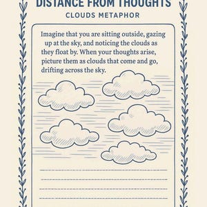 K&ouml;nnte beinhalten: Eine cremefarbene Karte mit blauem Text und Illustrationen. Der Titel der Karte lautet "DISTANCE FROM THOUGHTS" und zeigt eine "CLOUDS METAPHOR". Das Bild zeigt vier Wolkenillustrationen und Linien zum Schreiben.