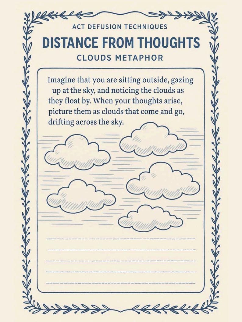 K&ouml;nnte beinhalten: Eine cremefarbene Karte mit blauem Text und Illustrationen. Der Titel der Karte lautet "DISTANCE FROM THOUGHTS" und zeigt eine "CLOUDS METAPHOR". Das Bild zeigt vier Wolkenillustrationen und Linien zum Schreiben.