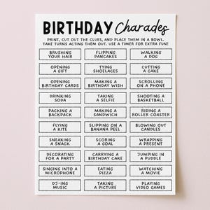 May include: A white card with black text that reads "BIRTHDAY Charades." The card includes a list of charade prompts such as "Brushing Your Hair," "Opening a Gift," and "Eating Pizza." The card is designed for a birthday party game.