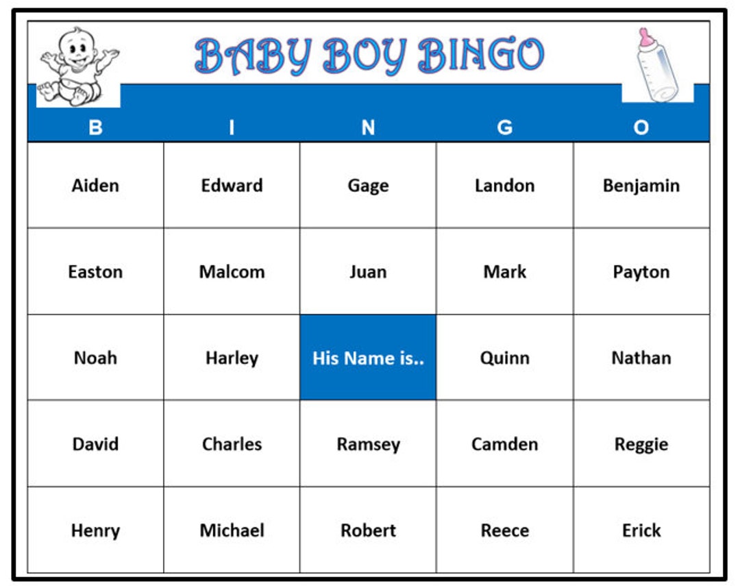 B- Boy Names Starting with B