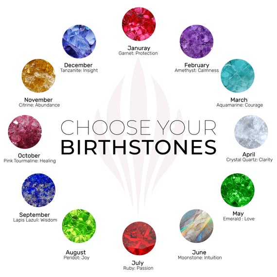 Virgo What Is The Birthstone For September 3rd October 9th