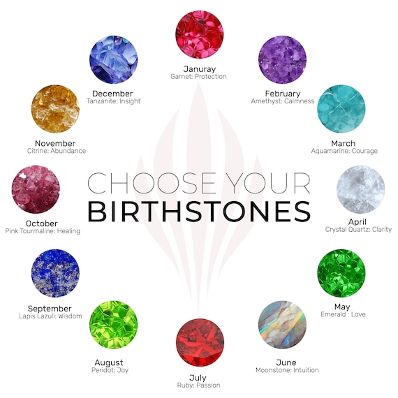 Lapis Lazuli What Is The Color For December Birthstone Birthstone