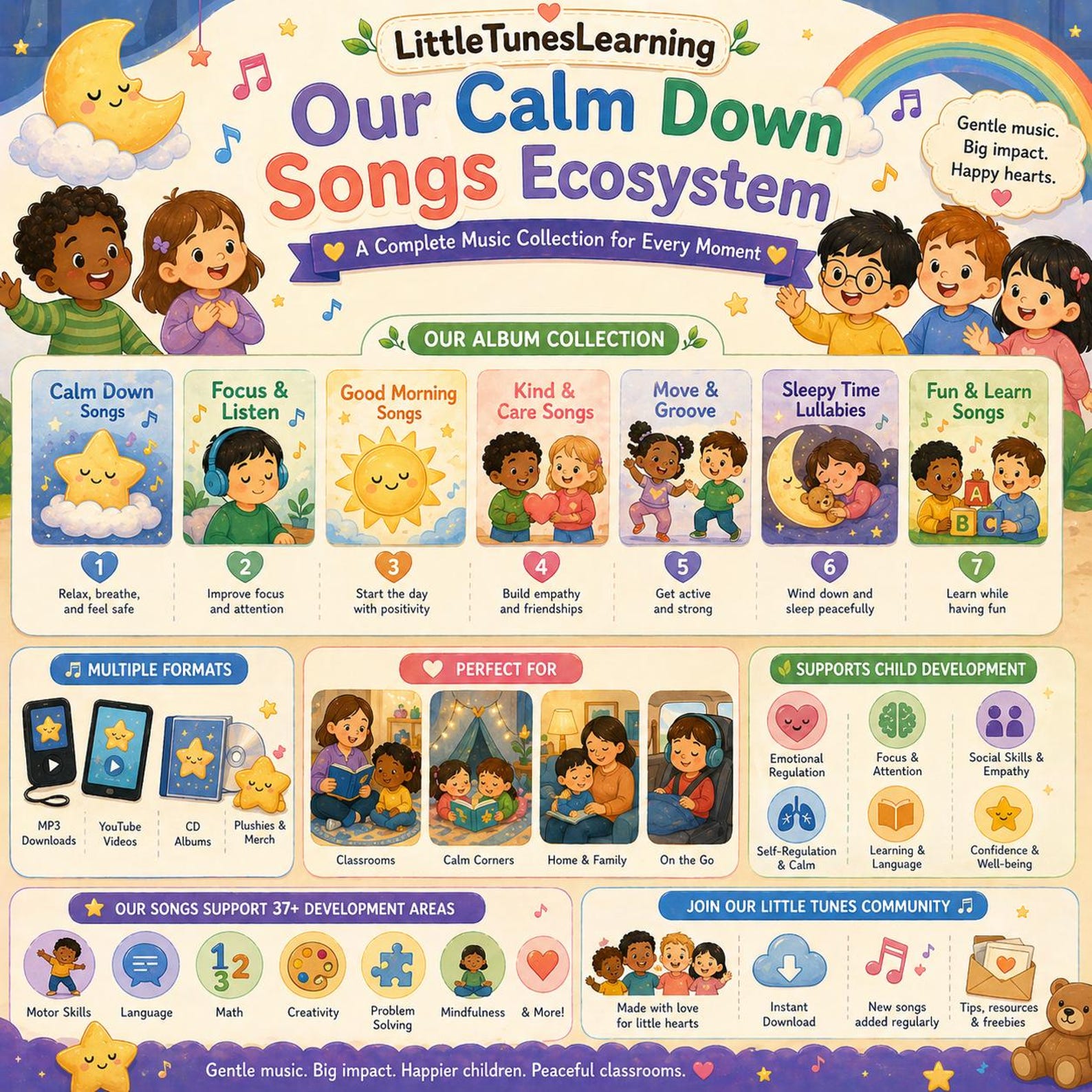 Preschool Calm Corner Music, Emotional Regulation Songs for Kids, Quiet