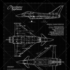 Op de afbeelding: Een blauwdruk-achtige illustratie van een Eurofighter Typhoon straaljager, met meerdere aanzichten en technische details. Het ontwerp is weergegeven in witte lijnen tegen een zwarte rasterachtergrond, met tekst zoals "Eurofighter Typhoon" en "Armament".