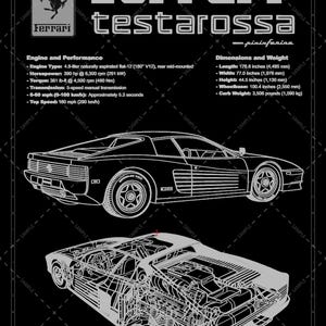 Op de afbeelding: Zwart-wit Ferrari Testarossa poster. Toont het Ferrari-logo, specificaties en afmetingen. De poster toont een zijaanzicht en een explosietekening van de auto. Lengte: 4.485 mm.