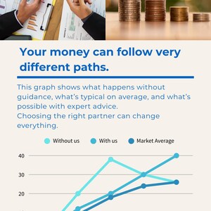 May include: A business infographic with the text "The Company Statistics" and a logo. The image includes a graph showing financial data, stacks of coins, and the text "Your money can follow very different paths."