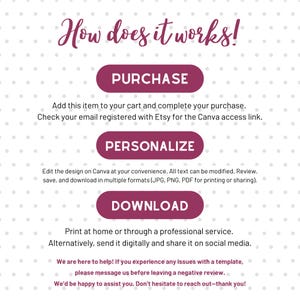 May include: A graphic with the text "How does it works!" in a cursive font. The steps are "PURCHASE", "PERSONALIZE", and "DOWNLOAD", each in a burgundy oval. Instructions are provided for each step, including editing on Canva and printing.