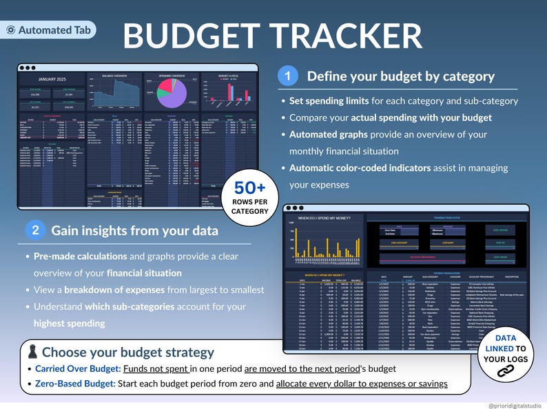 Ultimate Family & Couple Budget Spreadsheet for Google Sheets & Excel n Dark Mode. Track household expenses, recurring & variable transactions, bills, debts, and income. Includes dashboards, monthly tabs, wealth tools like 50/30/20, sinking funds, net worth, investments, and no-spending challenge. Perfect for managing family finances, kids’ costs, and planning monthly and yearly budgets.