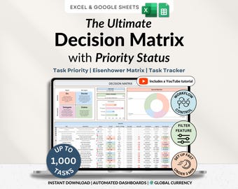 Decision Matrix Google Sheets Eisenhower Matrix Spreadsheet Excel Task Priority Tracker Template Brain Dump Planner Urgent Important Matrix