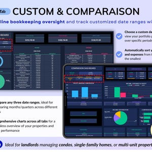 Rental Property Tracker spreadsheet for landlords managing multi property and long-term rental portfolios in dark mode. Track income and expense, profit, mileage, maintenance and rent payments for up to 50 properties over multiple years. Includes automated tenant ledger sheet, lease tracker, booking calendar, and dashboards for property analysis with monthly, annual and 5-year reports. All-in-one rental bookkeeping and real estate finances template to monitor cash flow and performance.