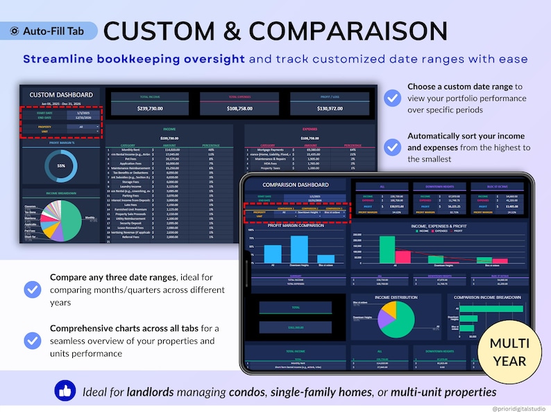 Rental Property Tracker spreadsheet for landlords managing multi property and long-term rental portfolios in dark mode. Track income and expense, profit, mileage, maintenance and rent payments for up to 50 properties over multiple years. Includes automated tenant ledger sheet, lease tracker, booking calendar, and dashboards for property analysis with monthly, annual and 5-year reports. All-in-one rental bookkeeping and real estate finances template to monitor cash flow and performance.