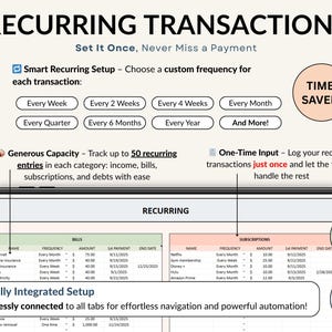 Bill Calendar 2026 digital template for Google Sheets and Excel. Track monthly bills, recurring payments, and personal finances. Editable, simple to use, includes payment tracker and finance organizer. Perfect for staying on top of bills and avoiding late fees.