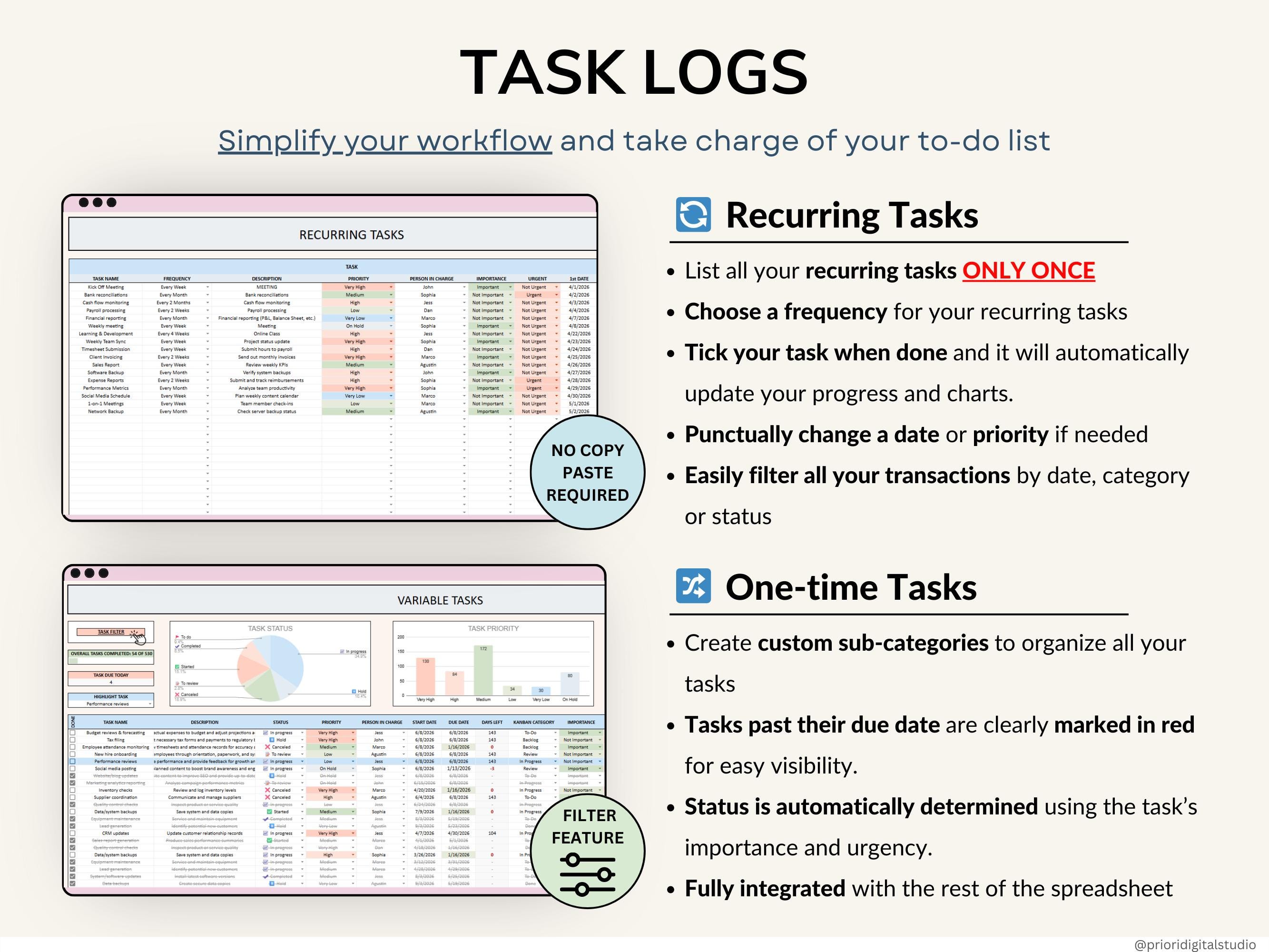 Task Tracker Spreadsheet Template Google Sheets Digital To-do List ...