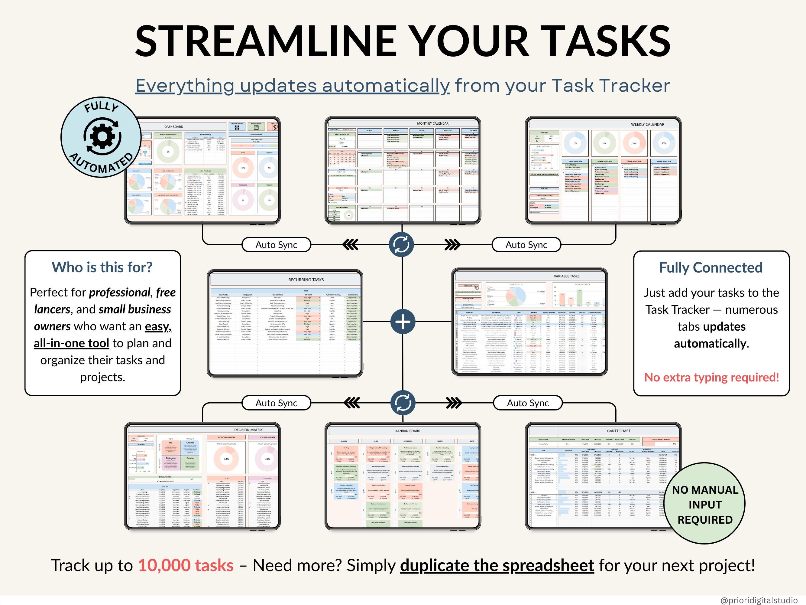 Task Tracker Spreadsheet Template Google Sheets Digital To-do List ...