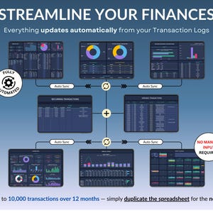 Ultimate Family & Couple Budget Spreadsheet for Google Sheets & Excel n Dark Mode. Track household expenses, recurring & variable transactions, bills, debts, and income. Includes dashboards, monthly tabs, wealth tools like 50/30/20, sinking funds, net worth, investments, and no-spending challenge. Perfect for managing family finances, kids’ costs, and planning monthly and yearly budgets.