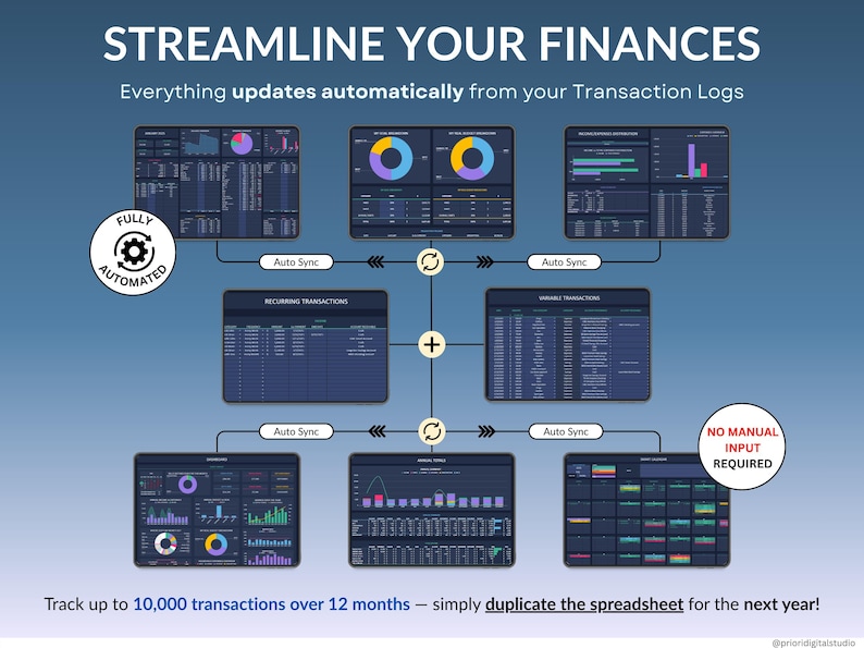 Ultimate Family & Couple Budget Spreadsheet for Google Sheets & Excel n Dark Mode. Track household expenses, recurring & variable transactions, bills, debts, and income. Includes dashboards, monthly tabs, wealth tools like 50/30/20, sinking funds, net worth, investments, and no-spending challenge. Perfect for managing family finances, kids’ costs, and planning monthly and yearly budgets.