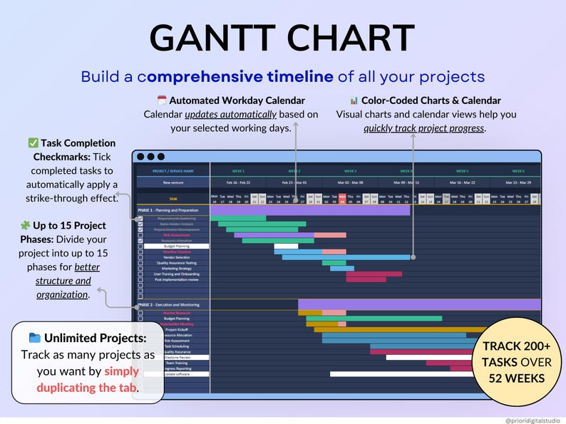 Project Timeline Tracker Gantt Chart Google Sheets Project Planner Task ...