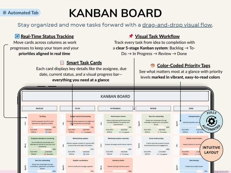 task tracker spreadsheet for Google Sheets digital to-do list and task manager template Excel daily planner for work and projects Google Sheets productivity dashboard team task tracker with priority labels project management spreadsheet for teams all-in-one task planning Google Sheet 
recurring task planner in Google Sheets weekly and monthly task overview template visual kanban board in spreadsheet format smart task tracker for personal planning Google Sheets planner with decision matrix