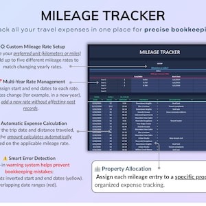 Airbnb Tracker spreadsheet for vacation rentals and short-term rental property management in dark mode. Track income, expenses, profits, occupancy, ADR, and cancellations for up to 50 properties. Includes landlord spreadsheet tools, rental bookkeeping, rental ledger, booking calendar, property dashboard, unit stats, and monthly, annual, 5-year, comparison, and custom dashboards. Ideal for multi property owners and real estate finance tracking.