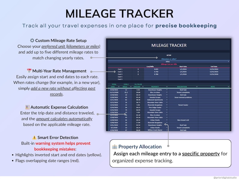 Airbnb Tracker spreadsheet for vacation rentals and short-term rental property management in dark mode. Track income, expenses, profits, occupancy, ADR, and cancellations for up to 50 properties. Includes landlord spreadsheet tools, rental bookkeeping, rental ledger, booking calendar, property dashboard, unit stats, and monthly, annual, 5-year, comparison, and custom dashboards. Ideal for multi property owners and real estate finance tracking.