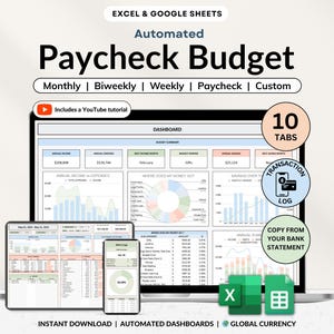 Op de afbeelding: Een digitale tool voor financiële planning weergegeven op een laptop, tablet en smartphone. Het scherm toont een salarisbudget met grafieken en tabellen. Tekst omvat "Geautomatiseerd salarisbudget", "Maandelijks", "Tweewekelijks" en "Inclusief een YouTube-tutorial."