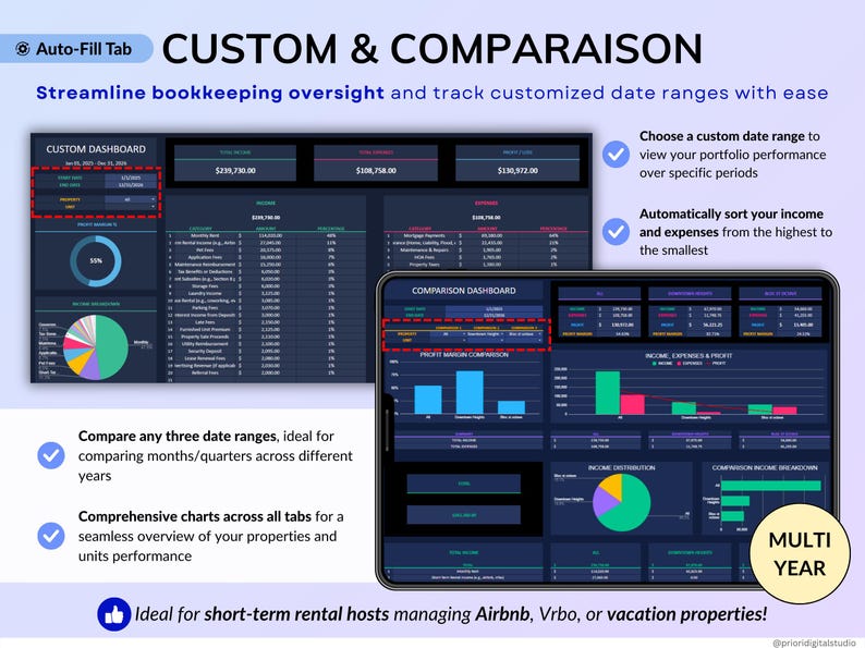 Airbnb Tracker spreadsheet for vacation rentals and short-term rental property management in dark mode. Track income, expenses, profits, occupancy, ADR, and cancellations for up to 50 properties. Includes landlord spreadsheet tools, rental bookkeeping, rental ledger, booking calendar, property dashboard, unit stats, and monthly, annual, 5-year, comparison, and custom dashboards. Ideal for multi property owners and real estate finance tracking.