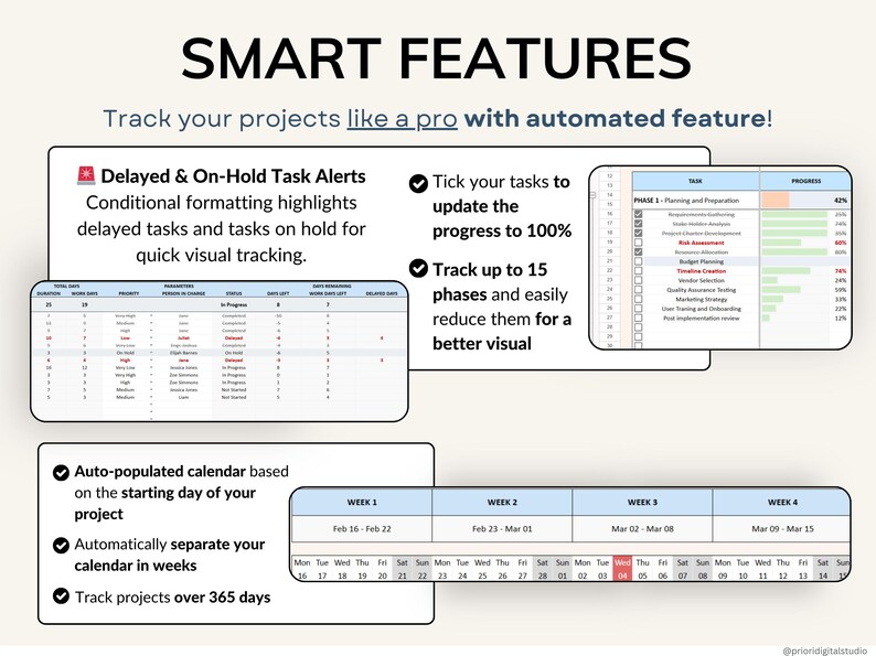 Gantt Chart Project Management Template Google Sheets Automated Task ...