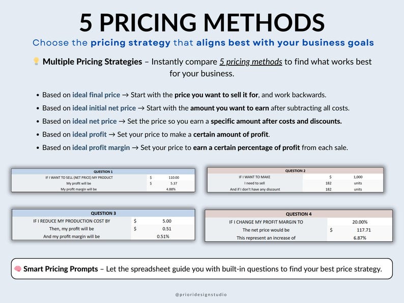 Digital Pricing Calculator template for Google Sheets and Excel. Track product costs, material inventory, and calculate prices automatically. Includes price list, simple setup, and automated calculations to help small business owners and creators set profitable prices and manage their pricing efficiently.